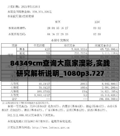 84349cm查询大赢家澳彩,实践研究解析说明_1080p3.727