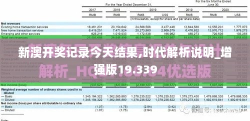 新澳开奖记录今天结果,时代解析说明_增强版19.339