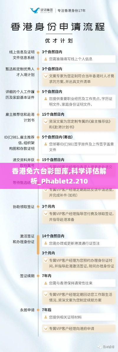 香港免六台彩图库,科学评估解析_Phablet2.210