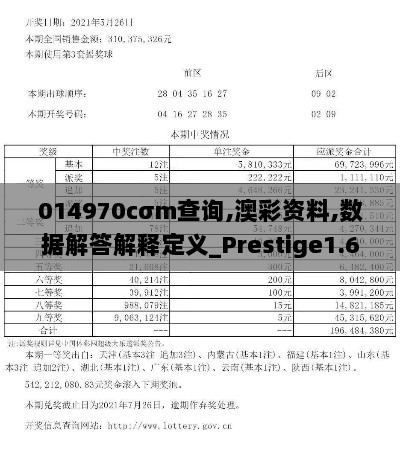 014970cσm查询,澳彩资料,数据解答解释定义_Prestige1.641