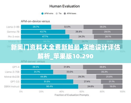 新奥门资料大全费新触最,实地设计评估解析_苹果版10.290