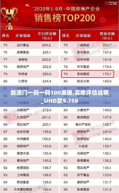 新澳门一码一码100准确,实地评估说明_UHD款9.758