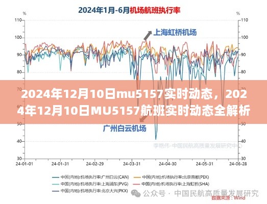 独家解析，MU5157航班在2024年12月10日的实时动态全记录