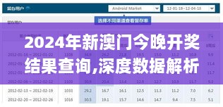 2024年新澳门今晚开奖结果查询,深度数据解析应用_suite9.197