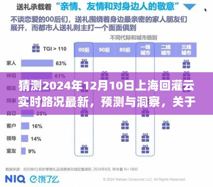 2024年12月10日上海至灌云实时路况分析与预测