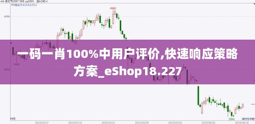 一码一肖100%中用户评价,快速响应策略方案_eShop18.227