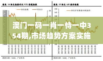 澳门一码一肖一恃一中354期,市场趋势方案实施_eShop8.243