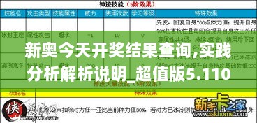 新奥今天开奖结果查询,实践分析解析说明_超值版5.110