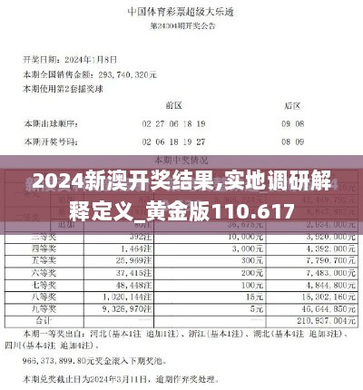 2024新澳开奖结果,实地调研解释定义_黄金版110.617