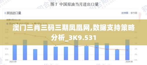 澳门三肖三码三期凤凰网,数据支持策略分析_3K9.531