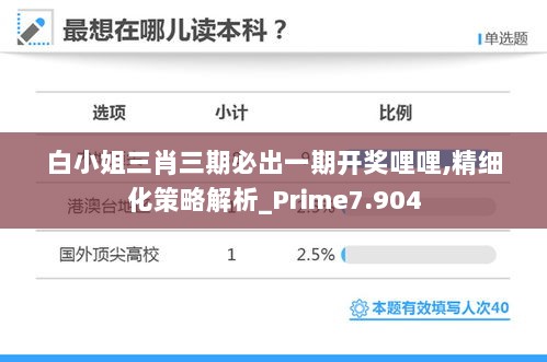 白小姐三肖三期必出一期开奖哩哩,精细化策略解析_Prime7.904