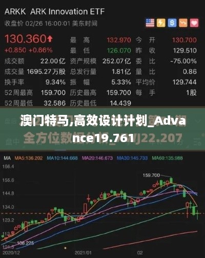 澳门特马,高效设计计划_Advance19.761