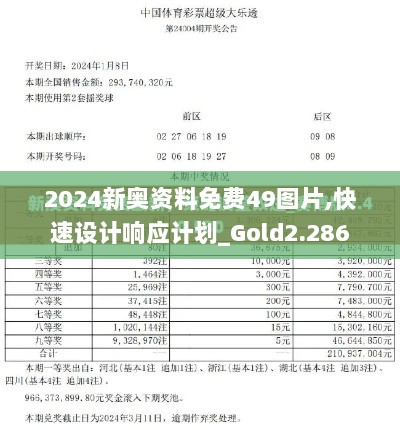 2024新奥资料免费49图片,快速设计响应计划_Gold2.286