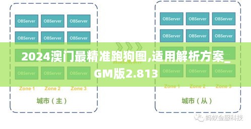 2024澳门最精准跑狗图,适用解析方案_GM版2.813