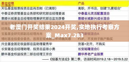 老澳门开奖结果2024开奖,实地执行考察方案_Max7.283