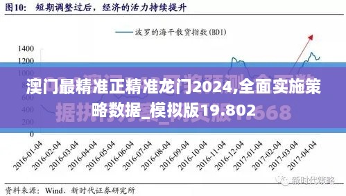 澳门最精准正精准龙门2024,全面实施策略数据_模拟版19.802