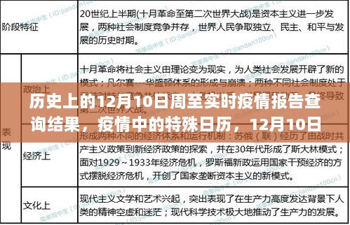 历史上的特殊日历，周至疫情实时报告查询结果及温情报告回顾——以周至县为例的疫情追踪与关怀行动