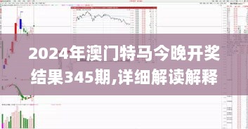 2024年澳门特马今晚开奖结果345期,详细解读解释定义_tShop7.506