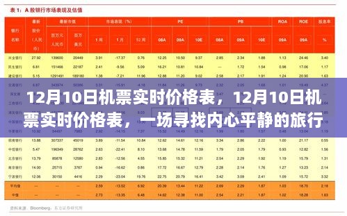 寻找内心平静的旅行冒险之旅，揭秘最新12月10日机票实时价格表