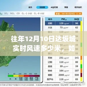 往年12月10日达坂城实时风速数据获取指南，详细步骤与风速数据解读