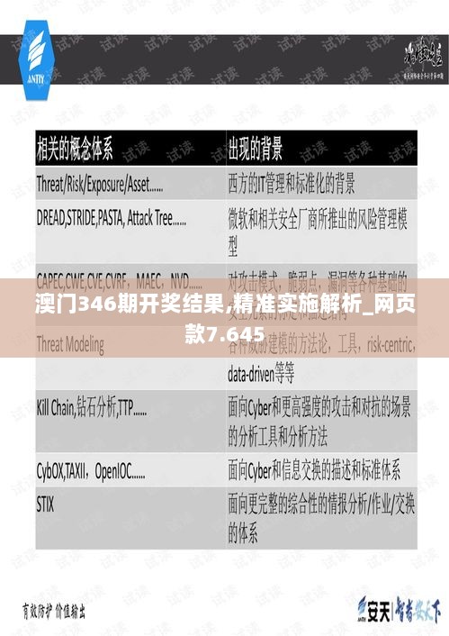 澳门346期开奖结果,精准实施解析_网页款7.645