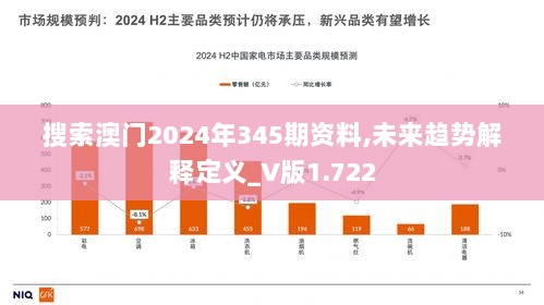 搜索澳门2024年345期资料,未来趋势解释定义_V版1.722