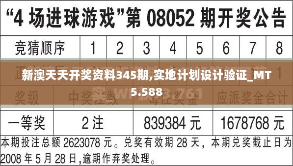 新澳天天开奖资料345期,实地计划设计验证_MT5.588