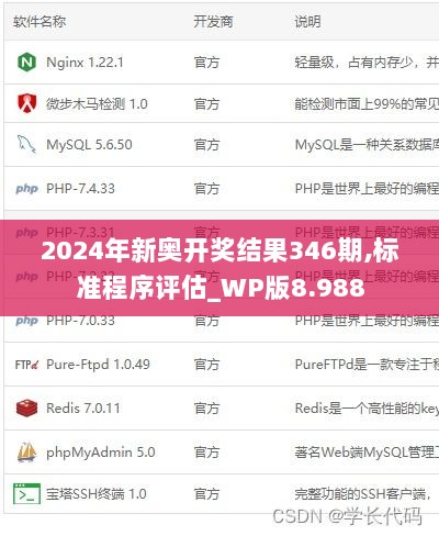 2024年新奥开奖结果346期,标准程序评估_WP版8.988