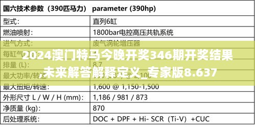 2024澳门特马今晚开奖346期开奖结果,未来解答解释定义_专家版8.637