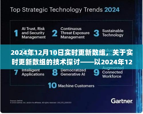 关于实时更新数组的技术探讨，以最新观察点2024年12月10日为例分析