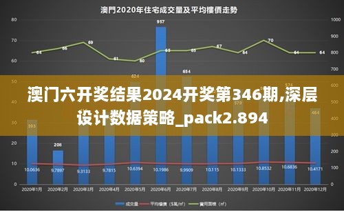 澳门六开奖结果2024开奖第346期,深层设计数据策略_pack2.894