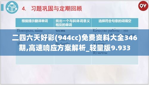 二四六天好彩(944cc)免费资料大全346期,高速响应方案解析_轻量版9.933