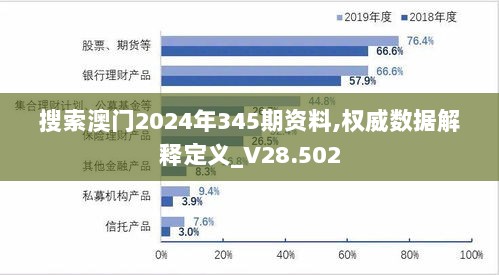 搜索澳门2024年345期资料,权威数据解释定义_V28.502