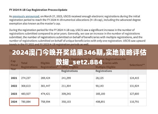 2024澳门今晚开奖结果346期,实地策略评估数据_set2.884