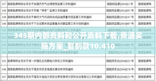 345期内部资料和公开资料下载,资源实施方案_复刻款10.410