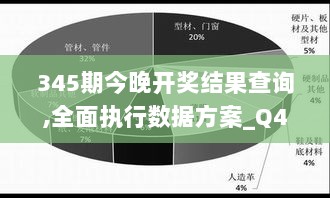 345期今晚开奖结果查询,全面执行数据方案_Q4.899