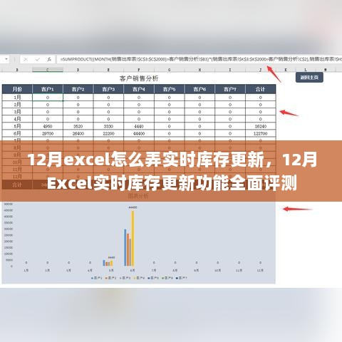 12月Excel实时库存更新功能全面解析与评测