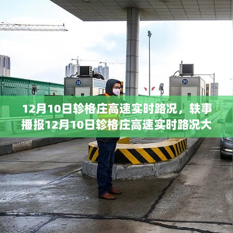 12月10日轸格庄高速实时路况详解，避开拥堵，轻松出行