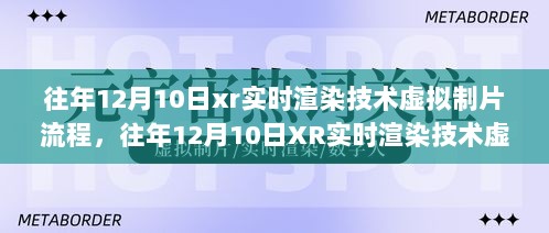 XR实时渲染技术虚拟制片流程深度解析与观点探讨