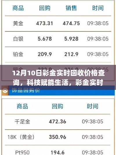 科技赋能生活，彩金实时回收价格查询系统上线