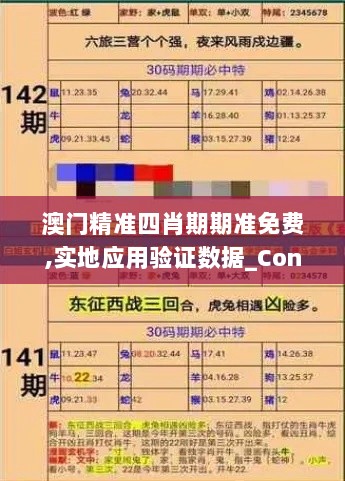 澳门精准四肖期期准免费,实地应用验证数据_Console5.866