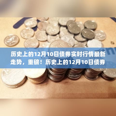 重磅揭秘，历史上的12月10日债券行情实时走势与最新大揭秘