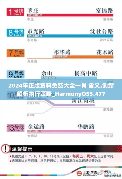 2024年正版资料免费大全一肖 含义,创新解析执行策略_HarmonyOS5.477