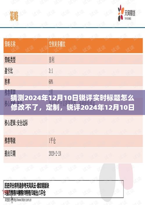 定制，揭秘2024年12月10日标题修改难题的挑战与解决之道