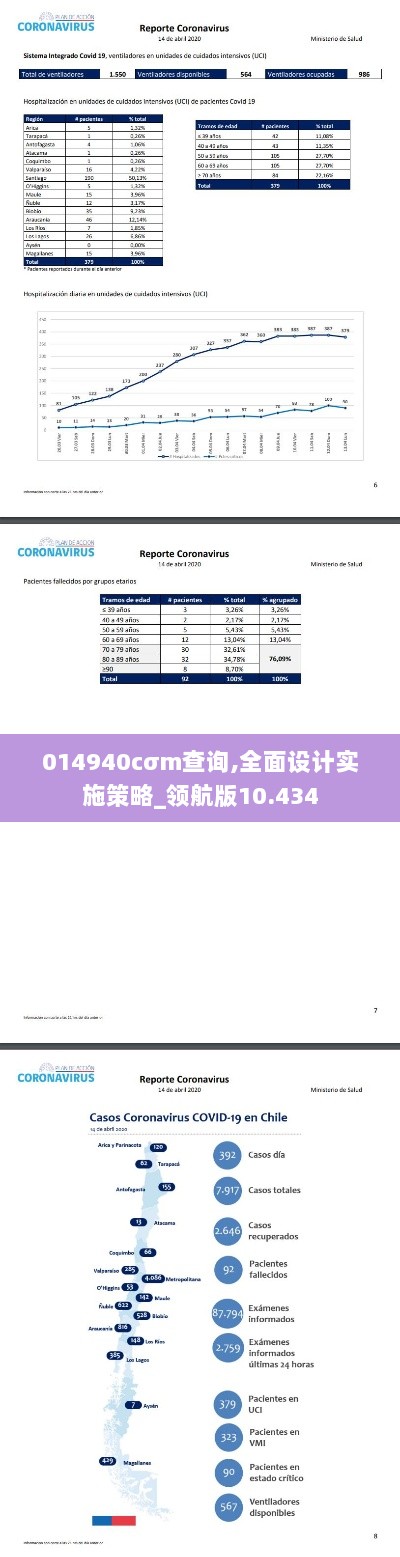 014940cσm查询,全面设计实施策略_领航版10.434