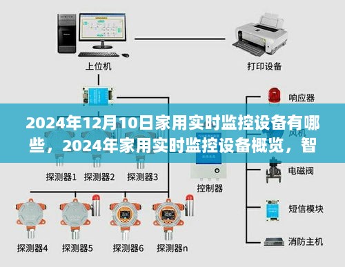 2024年家用实时监控设备概览，智能守护家庭的新选择