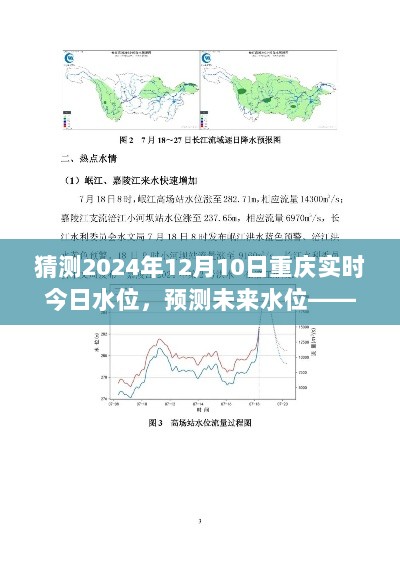 重庆水位预测指南，实时猜测2024年12月水位，初学者与进阶用户必备参考