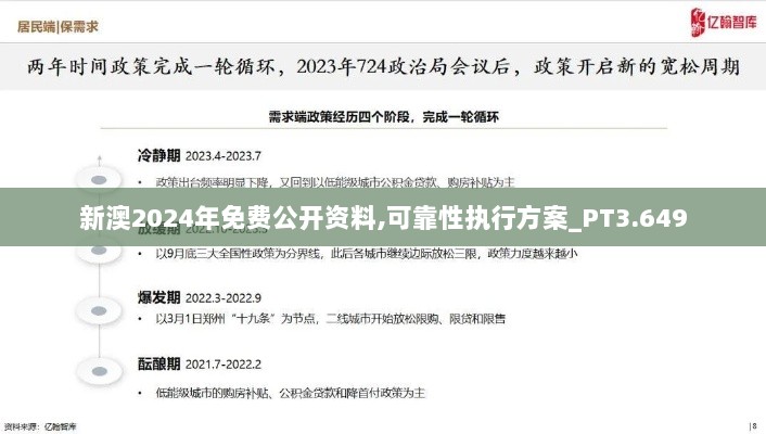 新澳2024年免费公开资料,可靠性执行方案_PT3.649