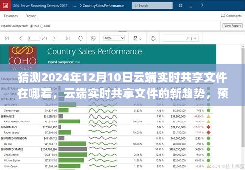 云端实时共享文件趋势展望，预测未来查看场景与云端共享新动向
