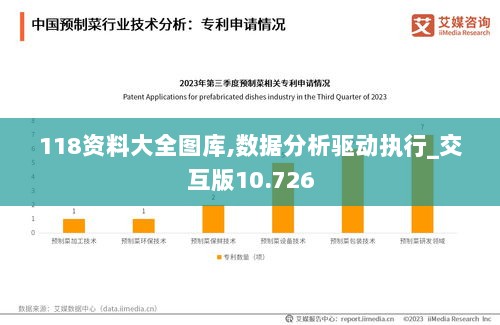 118资料大全图库,数据分析驱动执行_交互版10.726